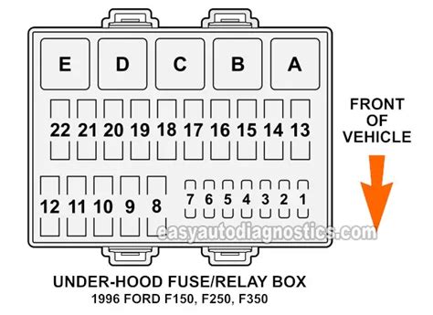 metal constructed underhood relay box|Fuse Box Trans IGN under hood .